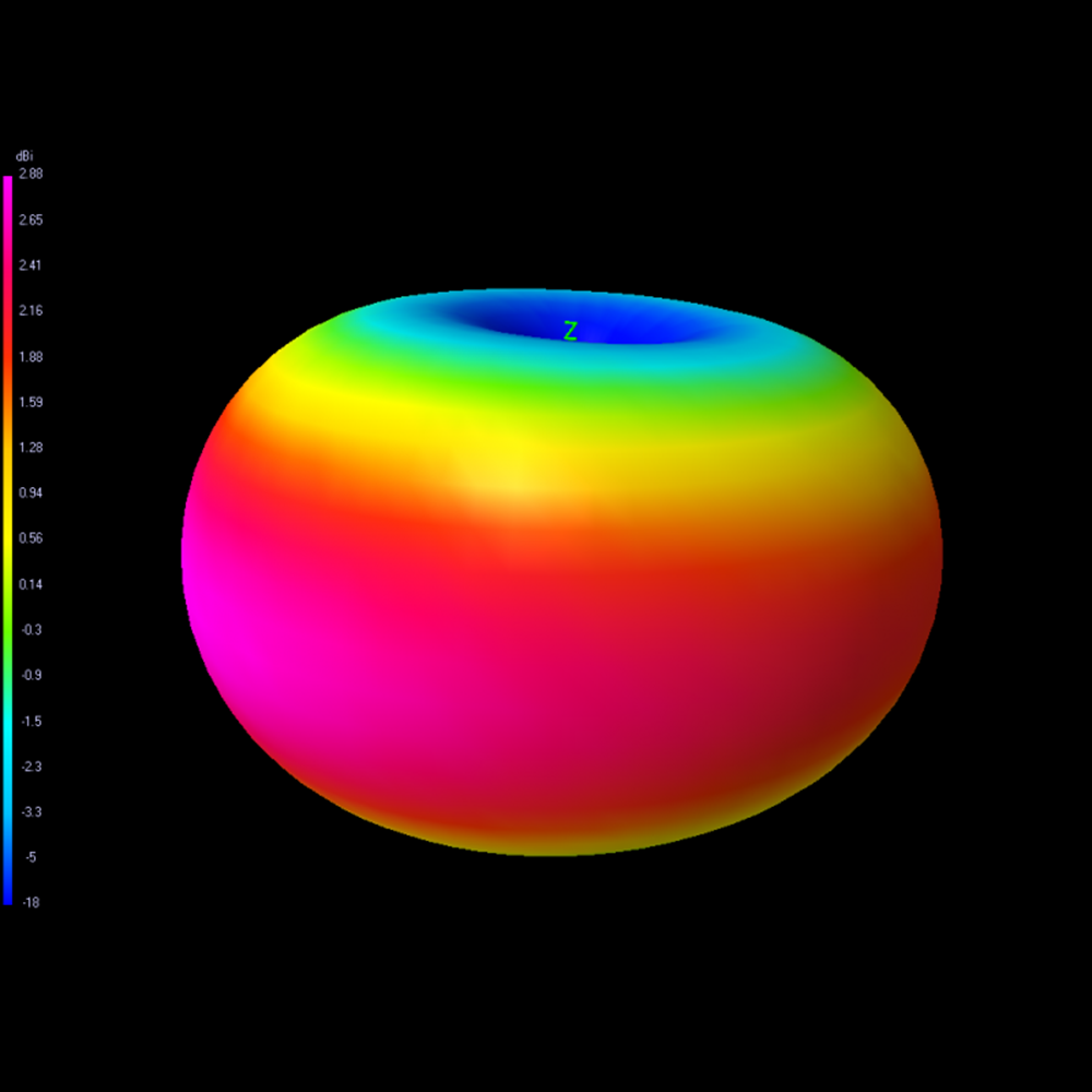 TBS Diamond Antenna 3