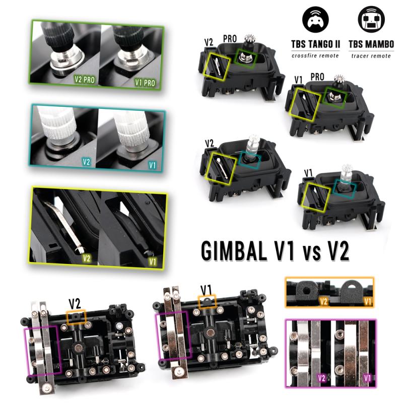 TBS Tango 2 and Mambo Replacement Gimbal V2 4