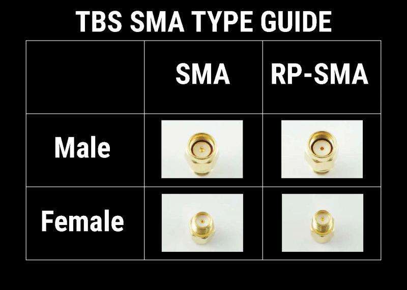 TBS Unify Pro 5G8 RP-SMA Pigtail (u.Fl) 2