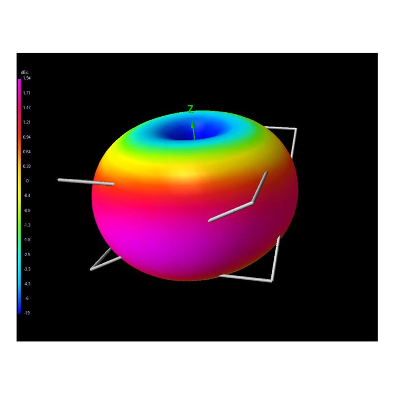 VAS Bluebeam HD (RPSMA) 2pcs LHCP 3