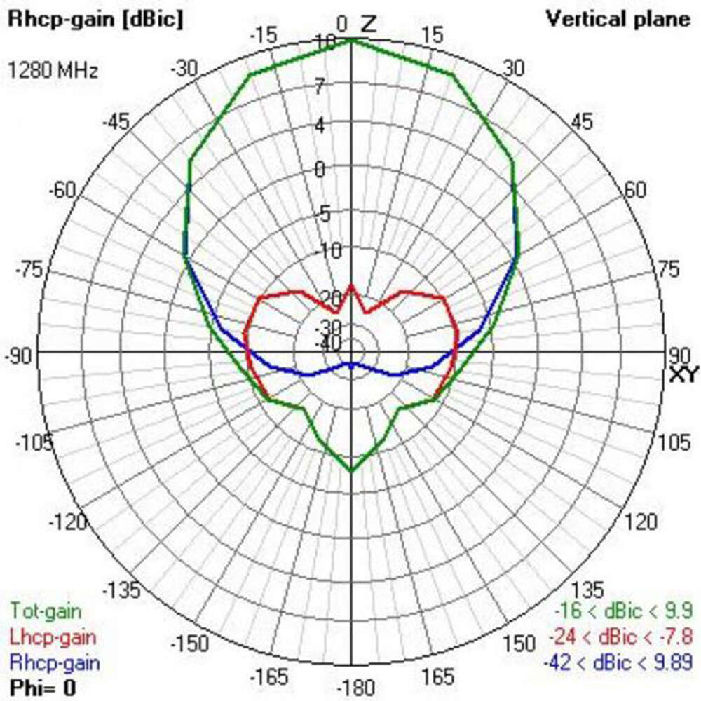 VAS Crosshair (LHCP) 5.8GHZ 3