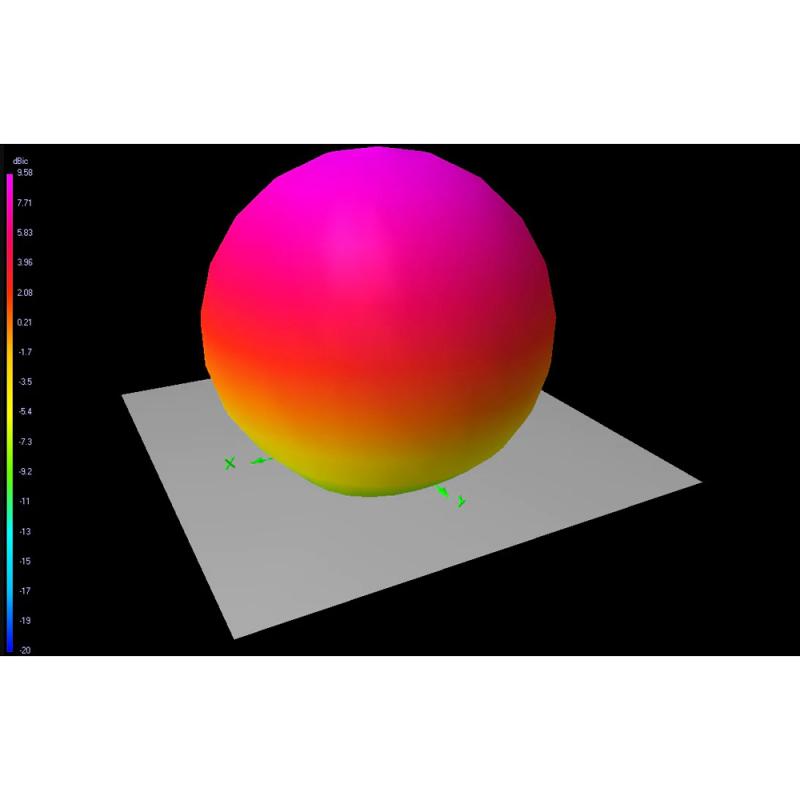 VAS Dual Crosshair XTreme Antenna (Dominator / Avatar (LHCP)) 4