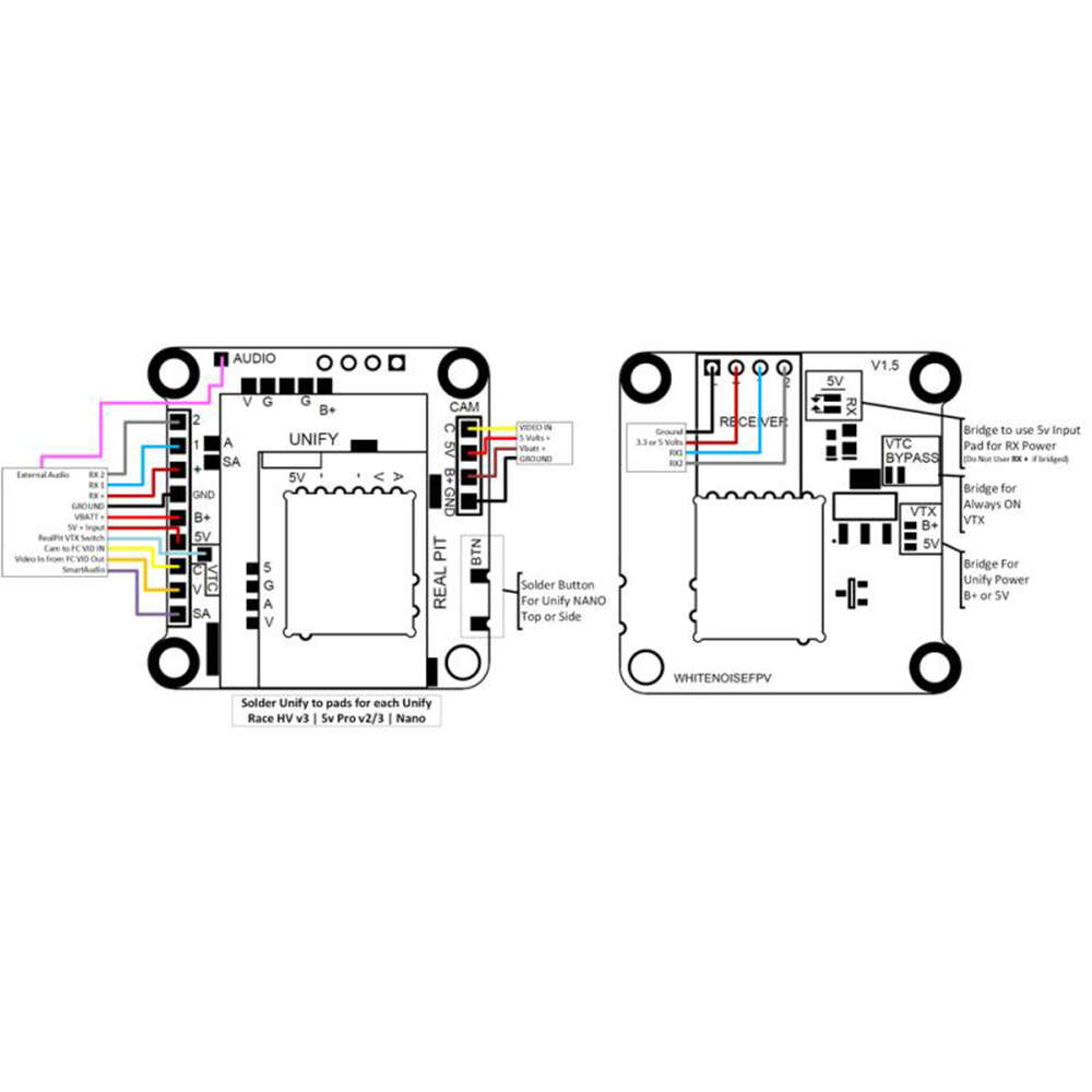 TinysLEDs WhitenoiseFPV TBS Unify Mounting Board w/ RealPit BLOWOUT 3