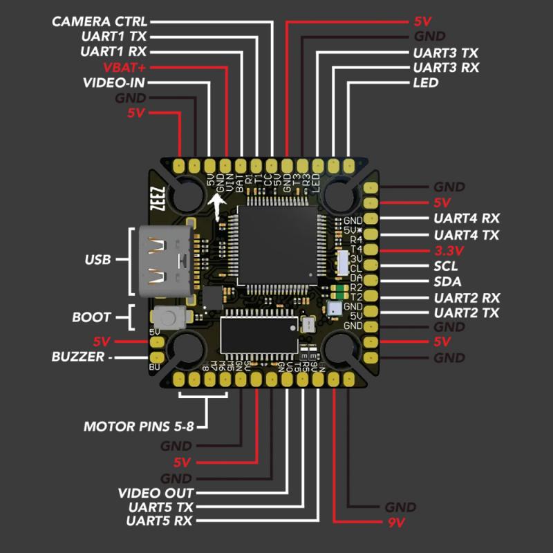 ZeeZ F7 2020 V3 3